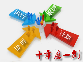 Gungho �΄չ���ܛ���Y��